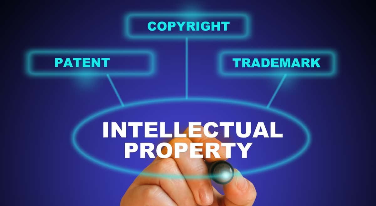 What Is Intellectual Property Law?